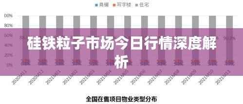 硅铁粒子市场今日行情深度解析