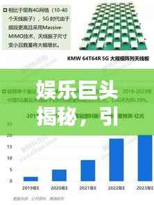 娱乐巨头揭秘,引领产业的顶级公司排名