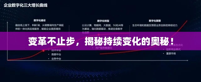 变革不止步,揭秘持续变化的奥秘!