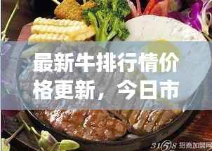 最新牛排行情价格更新,今日市场走势及最新消息一网打尽