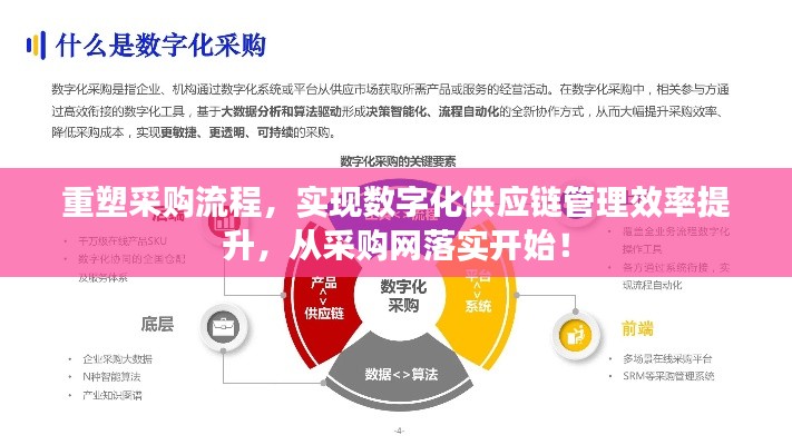 重塑采购流程,实现数字化供应链管理效率提升,从采购网落实开始!