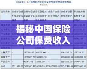揭秘中国保险公司保费收入排名前十榜单!