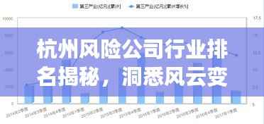 杭州风险公司行业排名揭秘,洞悉风云变幻的行业内幕