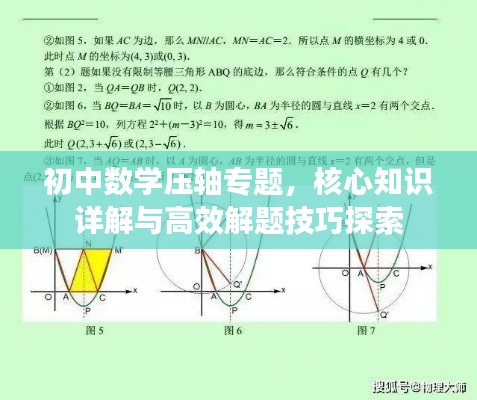 初中数学压轴专题,核心知识详解与高效解题技巧探索