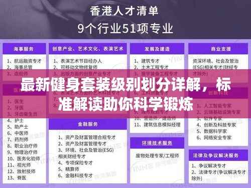 最新健身套装级别划分详解,标准解读助你科学锻炼