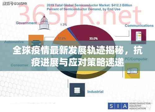 全球疫情最新发展轨迹揭秘,抗疫进展与应对策略速递