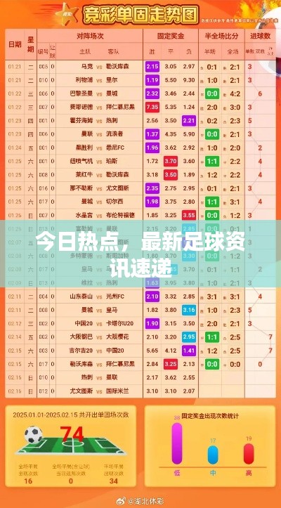 勇往直前 第2页