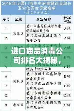 进口商品消毒公司排名大揭秘,权威榜单,不容错过!