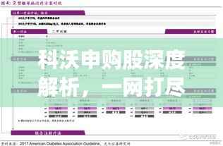 科沃申购股深度解析,一网打尽百度搜寻秘籍