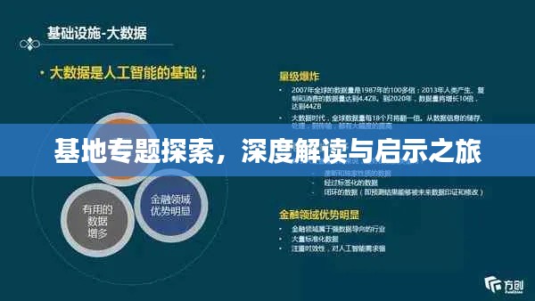 基地专题探索,深度解读与启示之旅