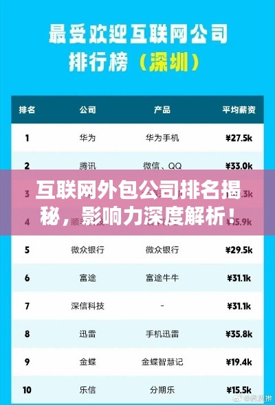 互联网外包公司排名揭秘,影响力深度解析!