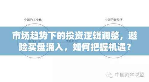 市场趋势下的投资逻辑调整,避险买盘涌入,如何把握机遇?