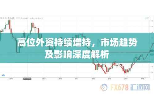 高位外资持续增持,市场趋势及影响深度解析