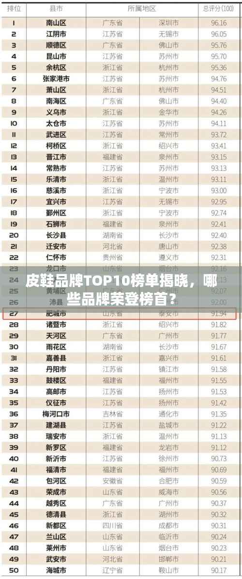 皮鞋品牌TOP10榜单揭晓,哪些品牌荣登榜首?