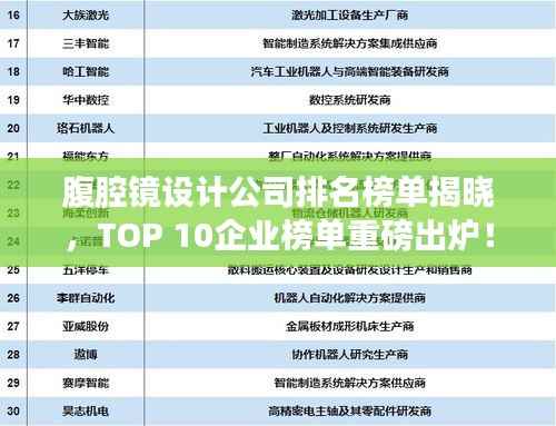 腹腔镜设计公司排名榜单揭晓,TOP 10企业榜单重磅出炉!
