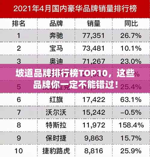 坡道品牌排行榜TOP10,这些品牌你一定不能错过!
