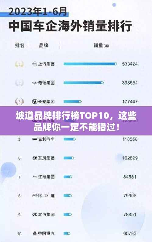 坡道品牌排行榜TOP10,这些品牌你一定不能错过!