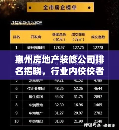 惠州房地产装修公司排名揭晓,行业内佼佼者解读