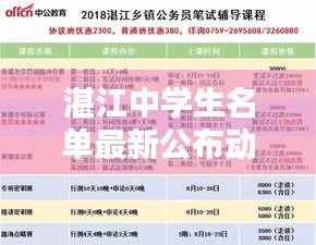 湛江中学生名单最新公布动态,一网打尽最新资讯