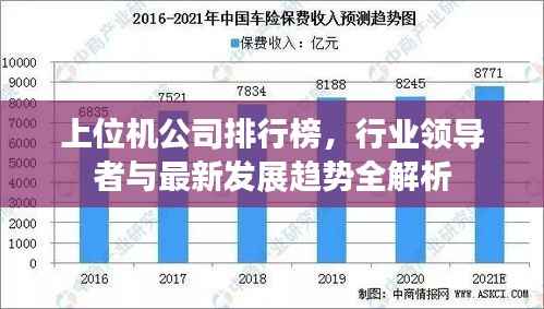 上位机公司排行榜,行业领导者与最新发展趋势全解析