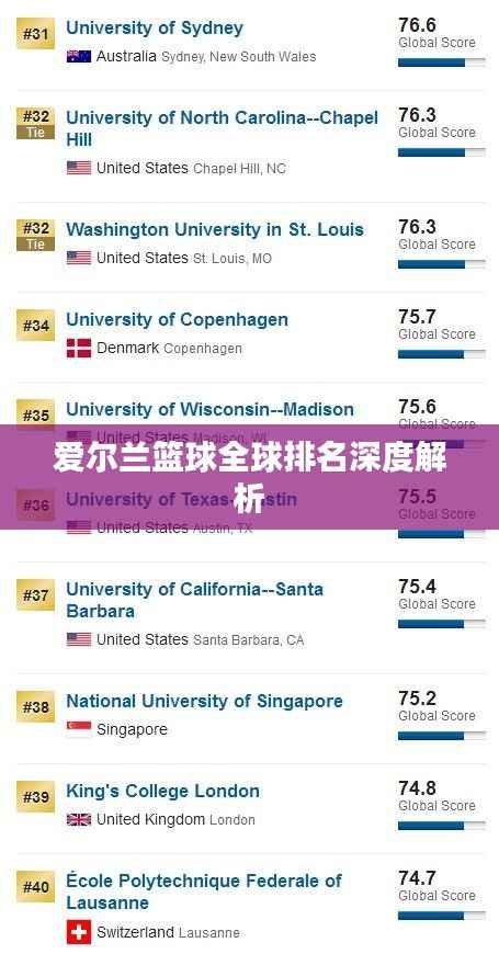 按部就班 第2页