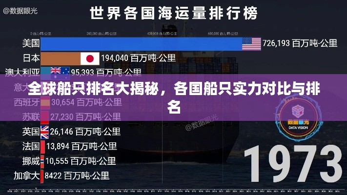 大张旗鼓 第2页