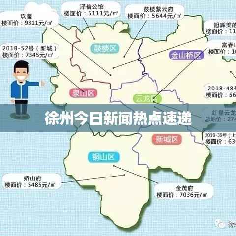 徐州今日新闻热点速递