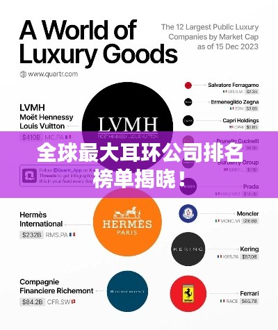 全球最大耳环公司排名榜单揭晓!