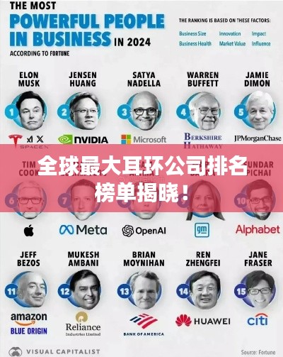 全球最大耳环公司排名榜单揭晓!