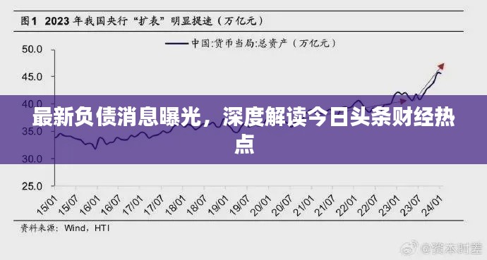 最新负债消息曝光,深度解读今日头条财经热点