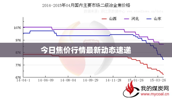 绝代佳人 第2页