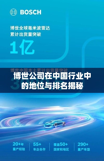 博世公司在中国行业中的地位与排名揭秘