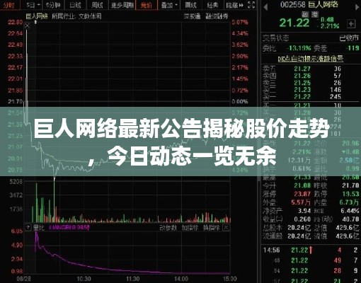 巨人网络最新公告揭秘股价走势,今日动态一览无余