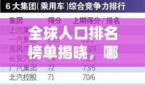 全球人口排名榜单揭晓,哪些国家人口最多?