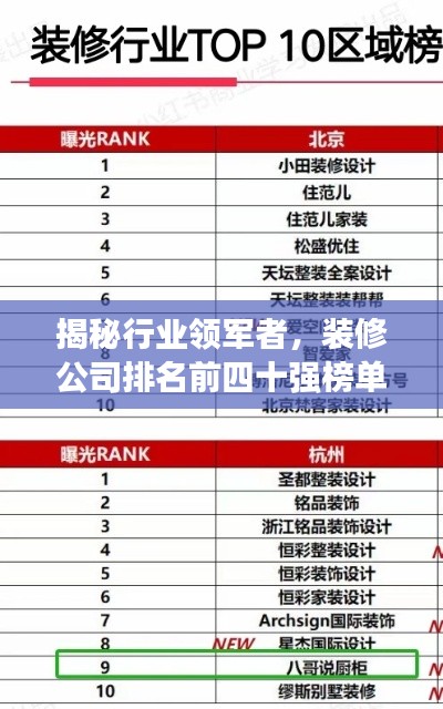 揭秘行业领军者,装修公司排名前四十强榜单揭晓!