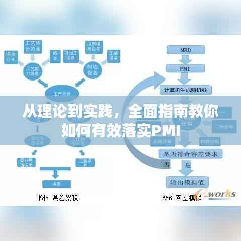 从理论到实践,全面指南教你如何有效落实PMI