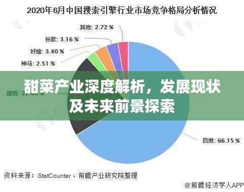 甜菜产业深度解析,发展现状及未来前景探索