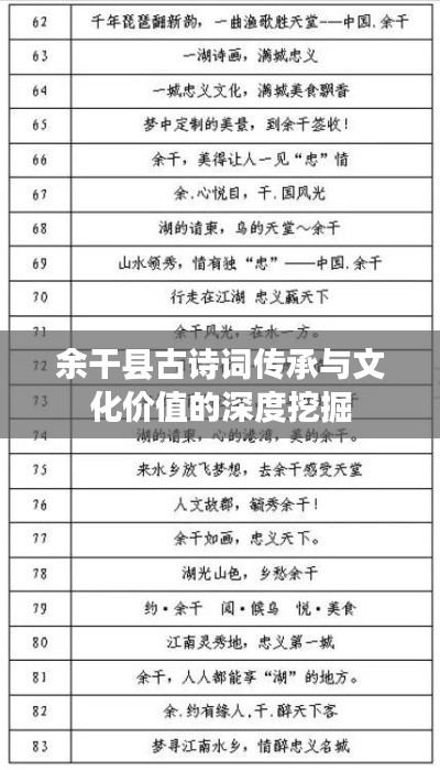 余干县古诗词传承与文化价值的深度挖掘