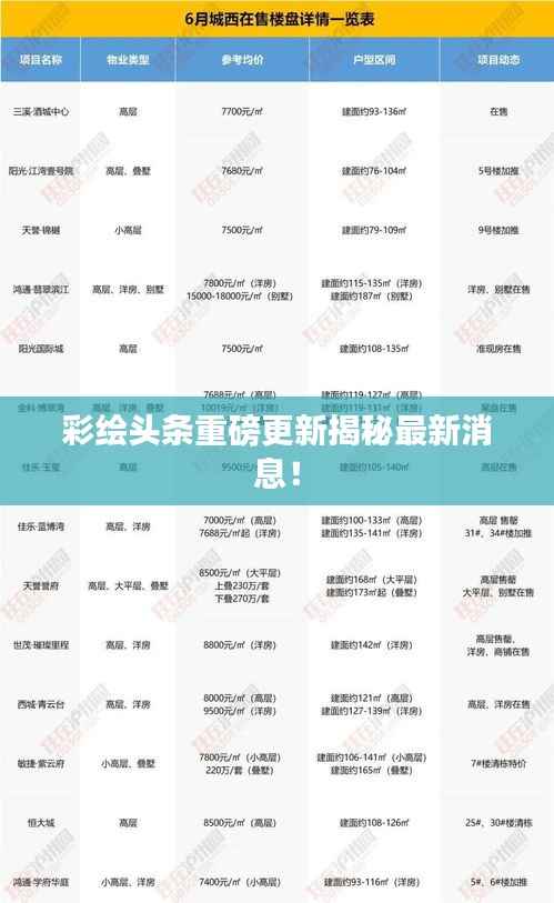 彩绘头条重磅更新揭秘最新消息!