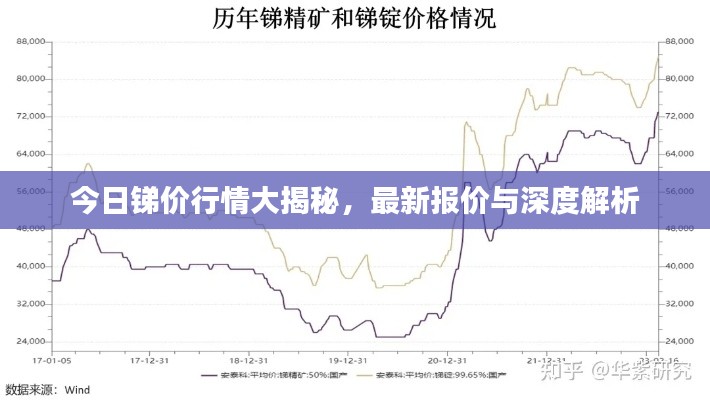 硕果仅存 第2页