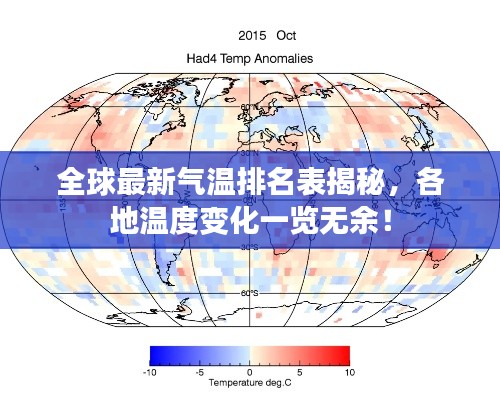 全球最新气温排名表揭秘，各地温度变化一览无余！