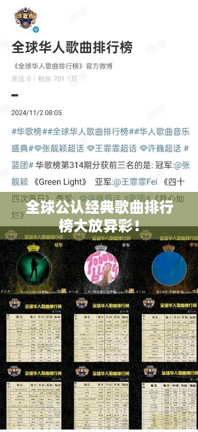 全球公认经典歌曲排行榜大放异彩!