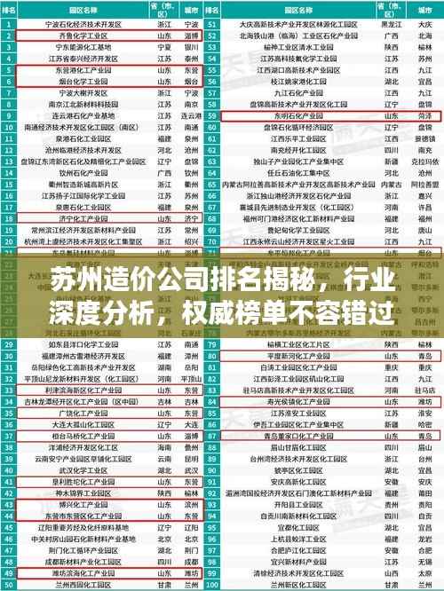 苏州造价公司排名揭秘,行业深度分析,权威榜单不容错过!