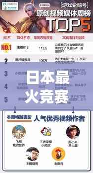 日本最火竞赛游戏TOP10榜单,不容错过的热门佳作
