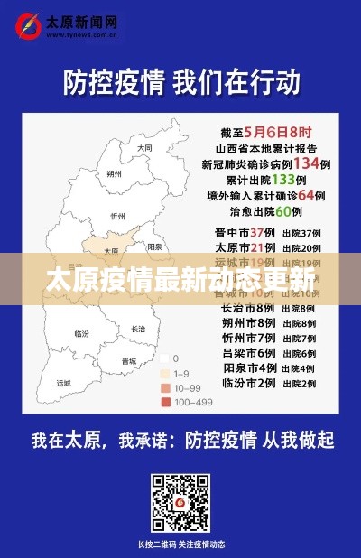 太原疫情最新动态更新