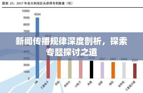 新闻传播规律深度剖析,探索专题探讨之道
