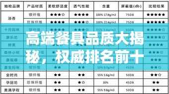高端餐具品质大揭秘，权威排名前十品牌榜单