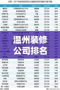 温州装修公司排名揭晓,行业深度分析与推荐榜单