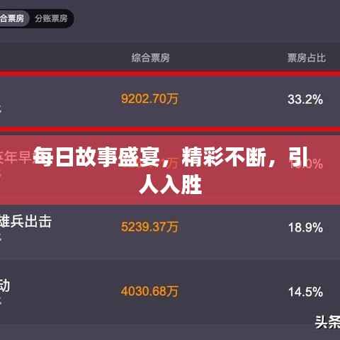 每日故事盛宴,精彩不断,引人入胜