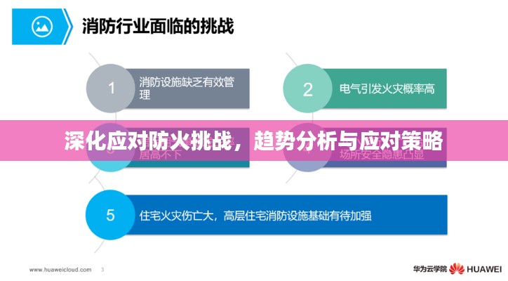 深化应对防火挑战,趋势分析与应对策略
